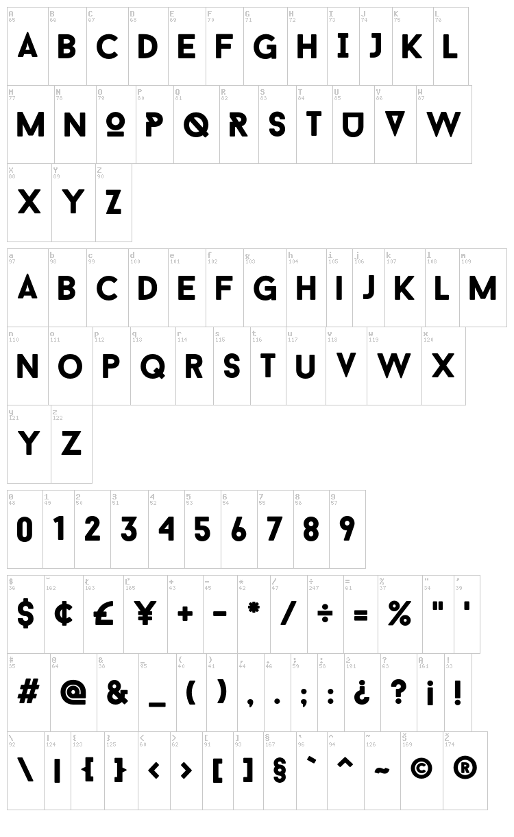 Baron Neue font map